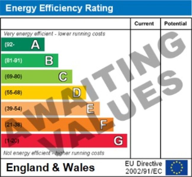 EnergyEfficiency