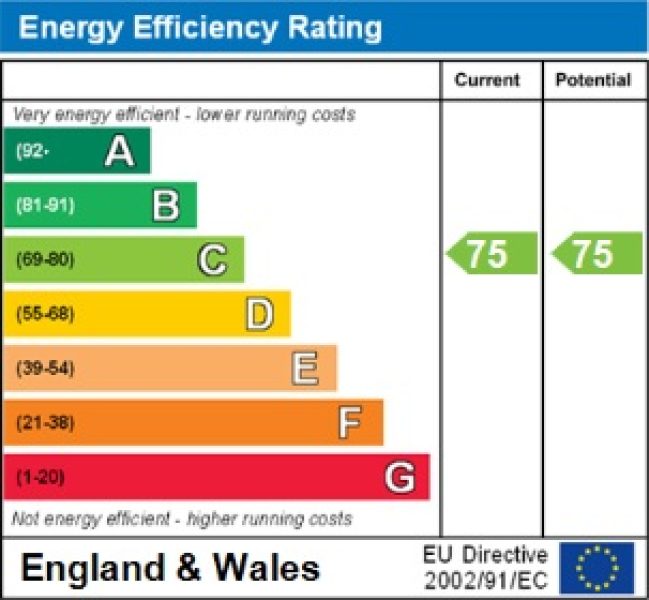EnergyEfficiency